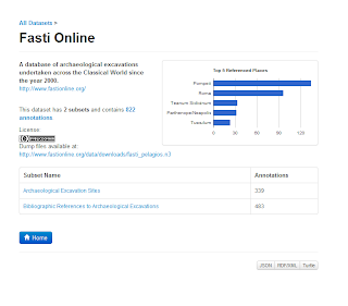 Fasti Online in the API