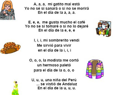 Aaa Mi Gatito Mal Esta Letra Se Ha Puesto La Noche Rara Han Sali O Luna Y Estrellas Me Lo Dijo Esa Gitana Que Mejor No Salir A Verla No Sueno Que