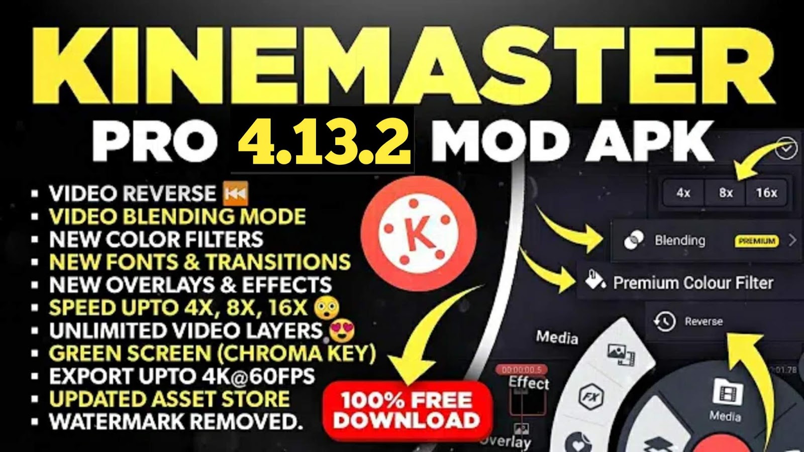KineMaster Pro Mod APK 4.13.4 ( No Watermark ) - Technical Oscar
