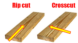 rip cut vs crosscut