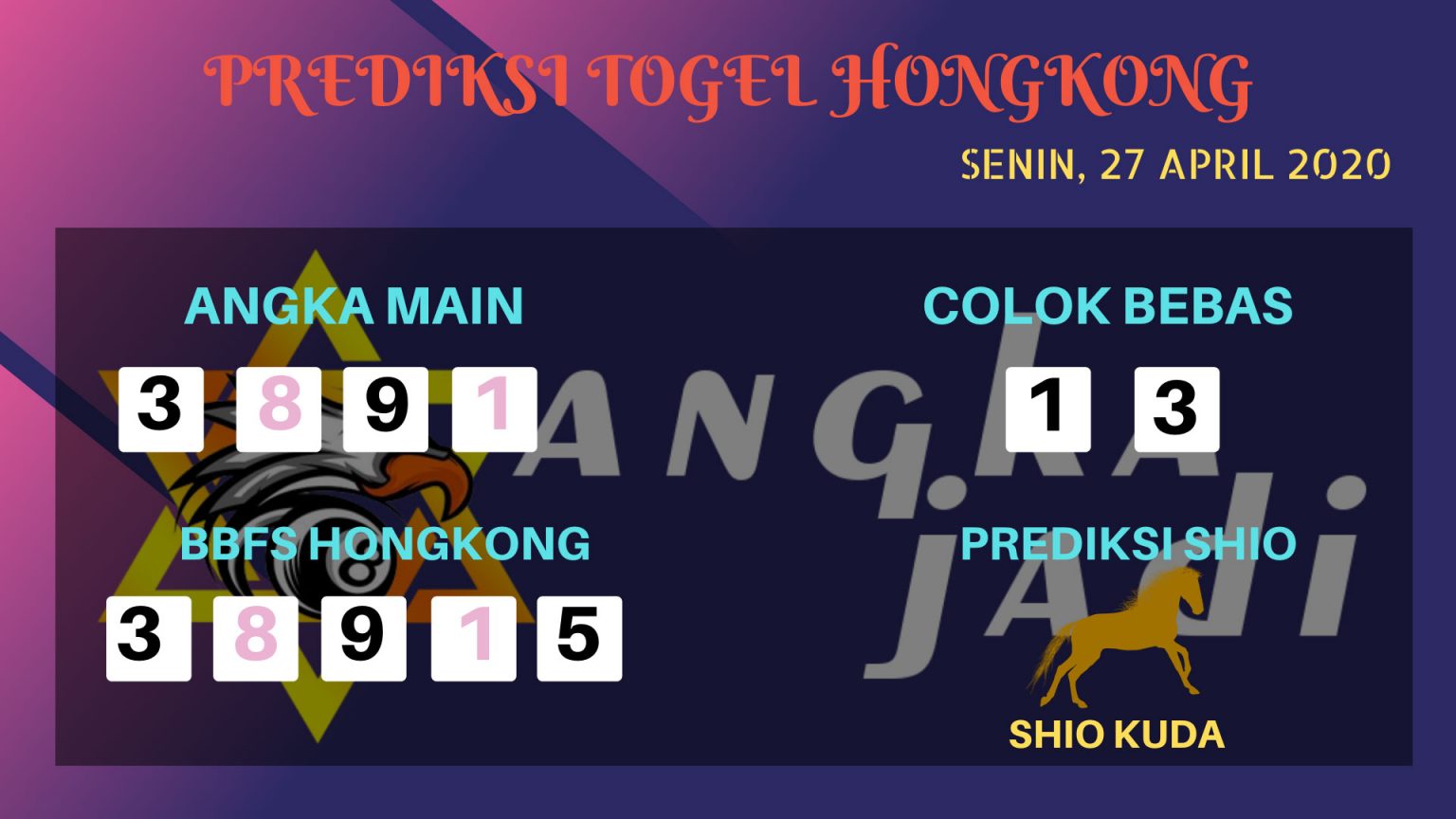 Prediksi Togel Hongkong Senin 27 April 2020 Prediksitogel Jp