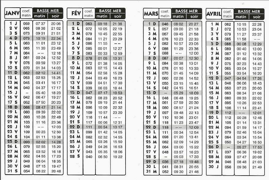 Calendrier Des Marées St Gilles Croix De Vie CNHR char: AGENDA DES MAREES BASSES 2015 --- Roulage possible Plage des