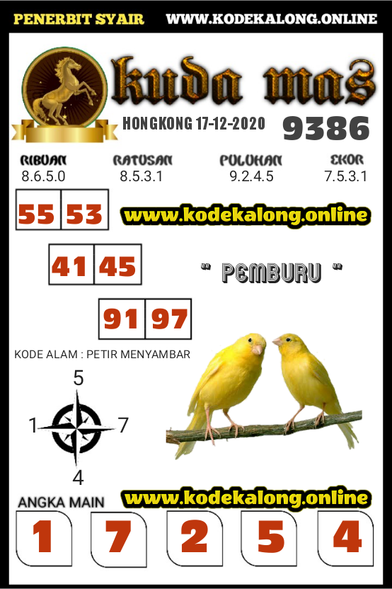 Syair Togel Hongkongpools 17 Desember 2020. Syair Terlengkap hari ini