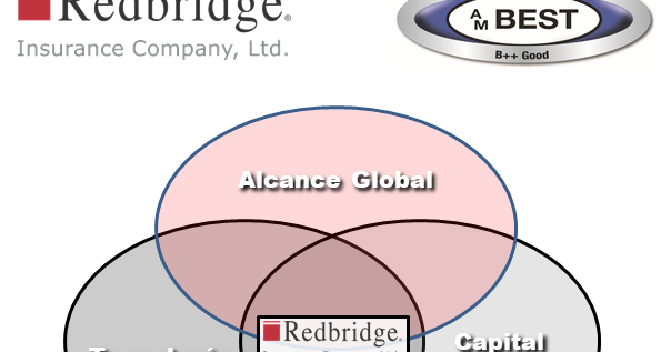 En Contacto con tu Asesor Aunque poco conocida Redbridge En Contacto con tu Asesor Aunque poco conocida Redbridge