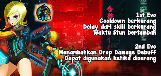 Psychic Armor Evolution Lost Saga Indonesia