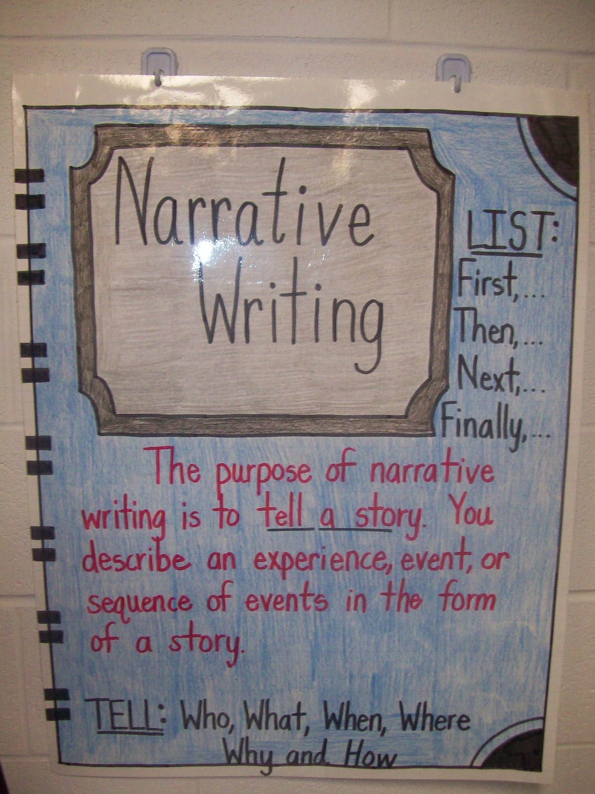 Narrative Writing Anchor Chart 4th Grade