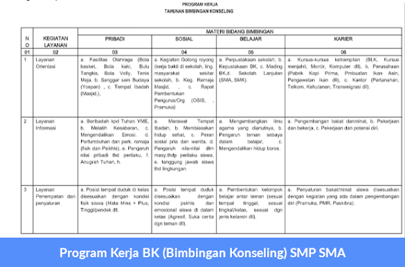 Program Kerja Bk (Bimbingan Konseling) Smp Sma