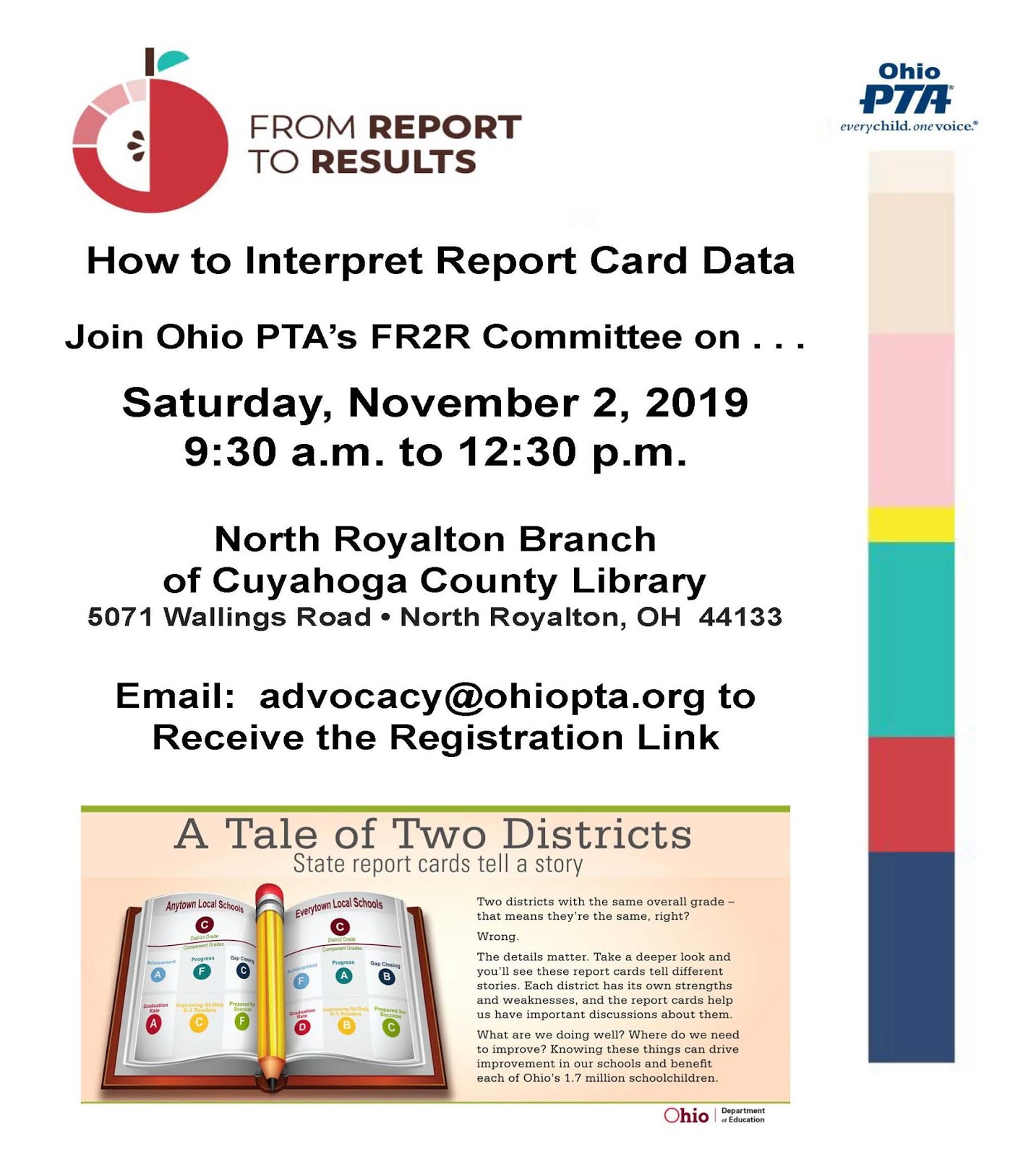 The Ohio PTA Voice From Report to Results / How to Interpret Report