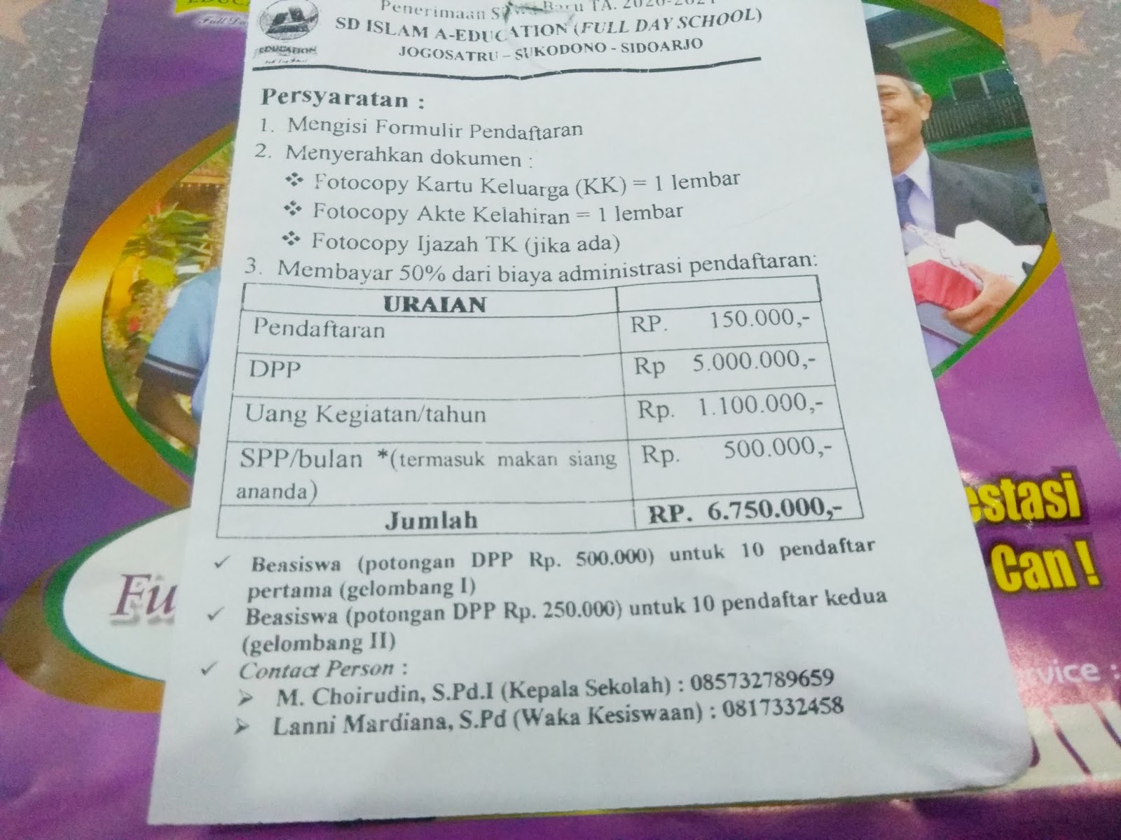 Biaya SD di Sidoarjo 20192020