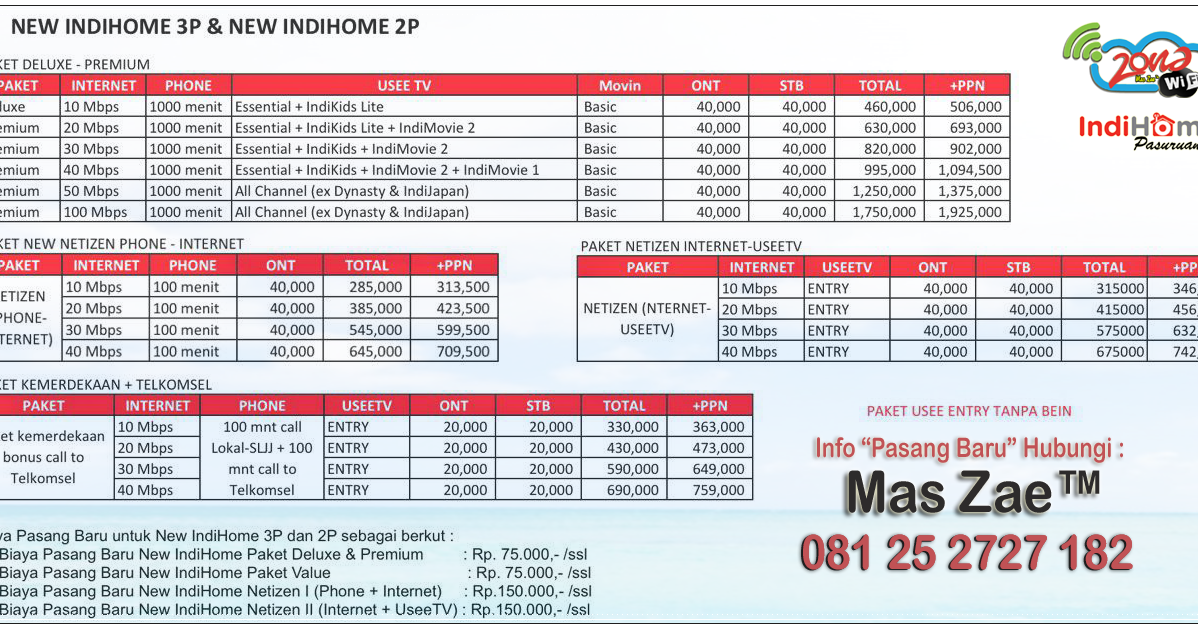 Indihome Probolinggo Paket Wifi INDIHOME murah di Wilayah