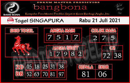 Prediksi Bangbona Togel Singapura Rabu 21 Juli 2021