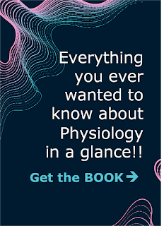 physiology book