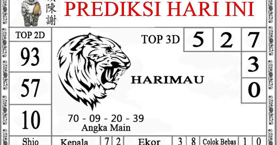 ♏ Mimpi dibacok orang kena kepala untuk no togel