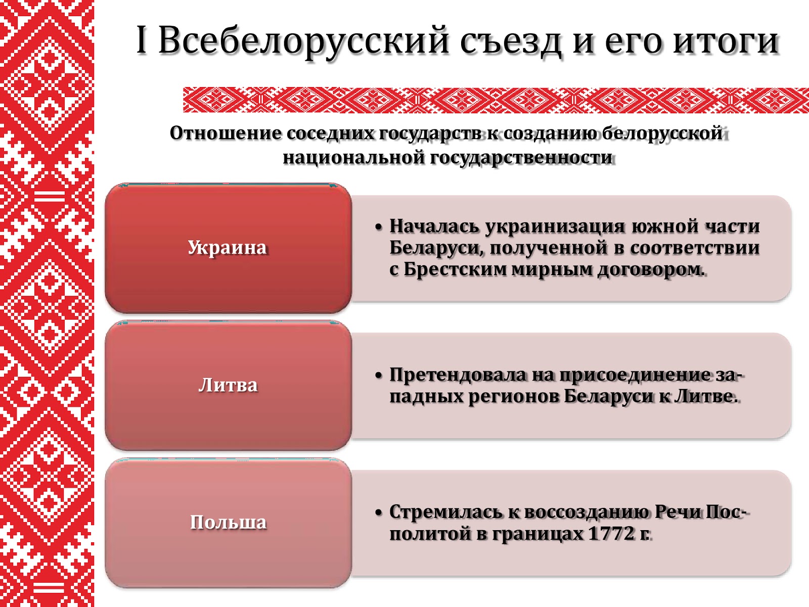 февральская революция в беларуси. национальный вопрос в беларуси. национальный вопрос кратко. второй всебелорусский съезд. I всебелорусский съезд конгресс в декабре 1917 г.