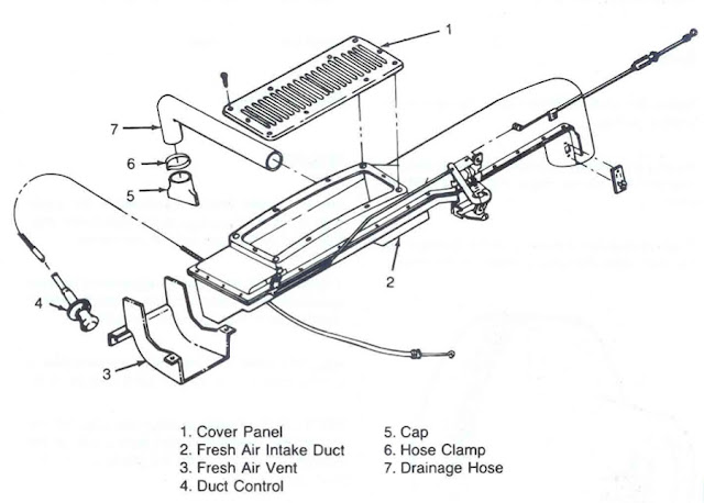 1986 Jeep CJ7 Restoration: Jeep CJ7 Heater Restoration