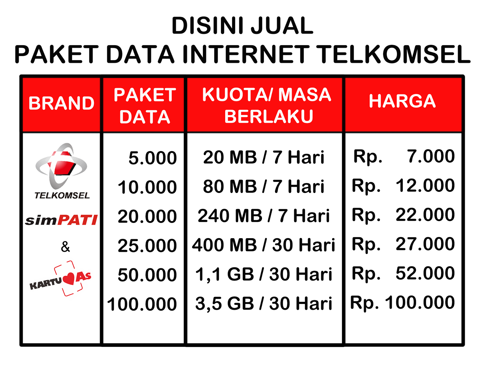 BROSUR PAKET DATA TSEL &amp; XL Fardan Pulsa