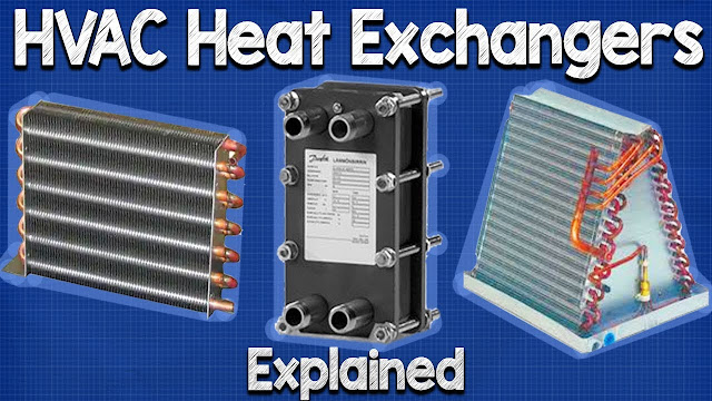 HVAC Heat Exchangers Explained The basics working principle how heat exchanger works