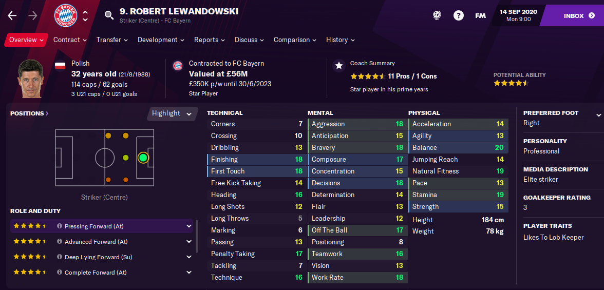 Football Manager 2021 Bayern Munich 4231 Tactic Team Guide