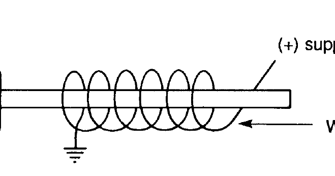ACTUATORS - ENGINEERING ARTICLES