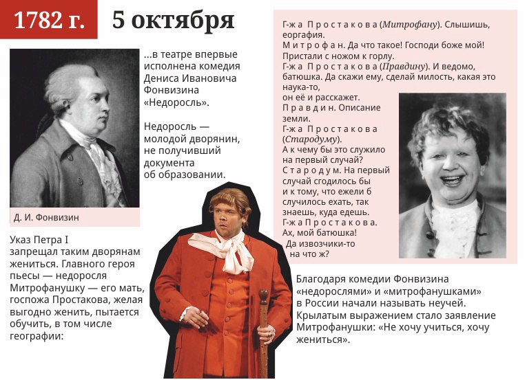 Характеристика митрофанушки фонвизин. Простаков характеристика недоросль. Докажите что сын похож на простакову. Образ митрофанушки. Характеристика учителей митрофана.