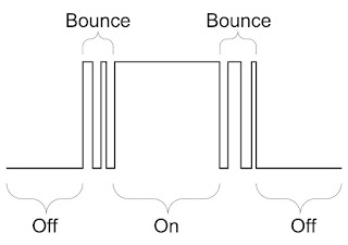 Debouncing