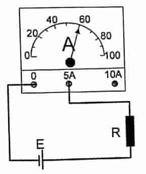 Soal Un Alat Ukur Listrik Guru Paud