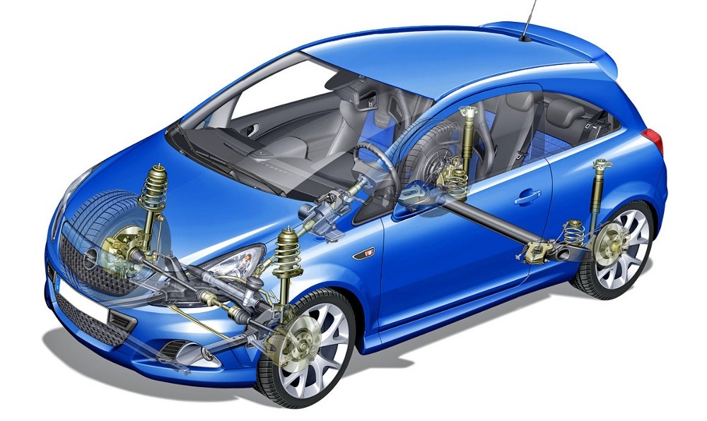 24 TES: Sistemas de suspensión y dirección.