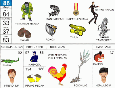 keterangan