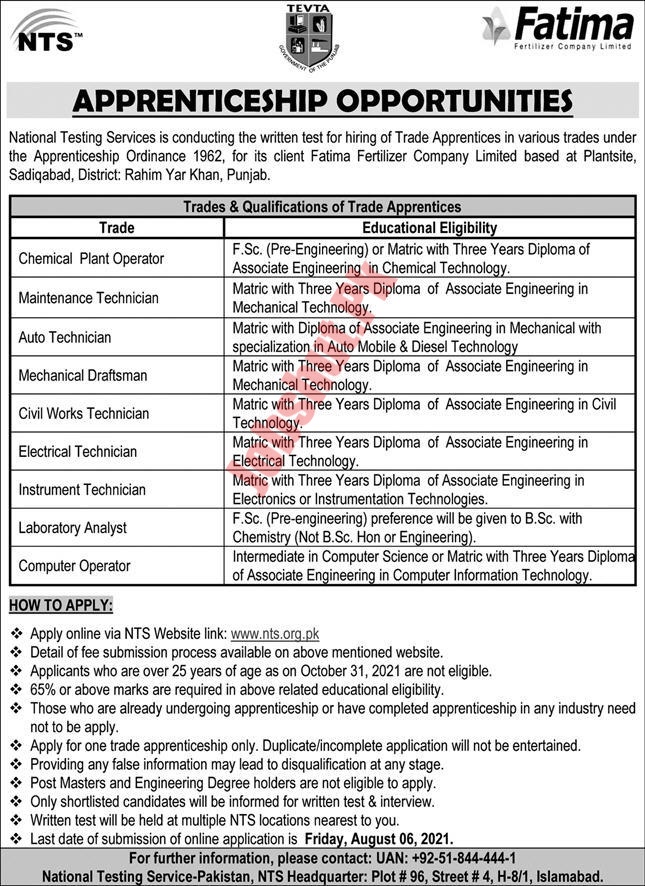 Fatima Fertilizer Company Limited FFCL Jobs In NTS Lahore 2021