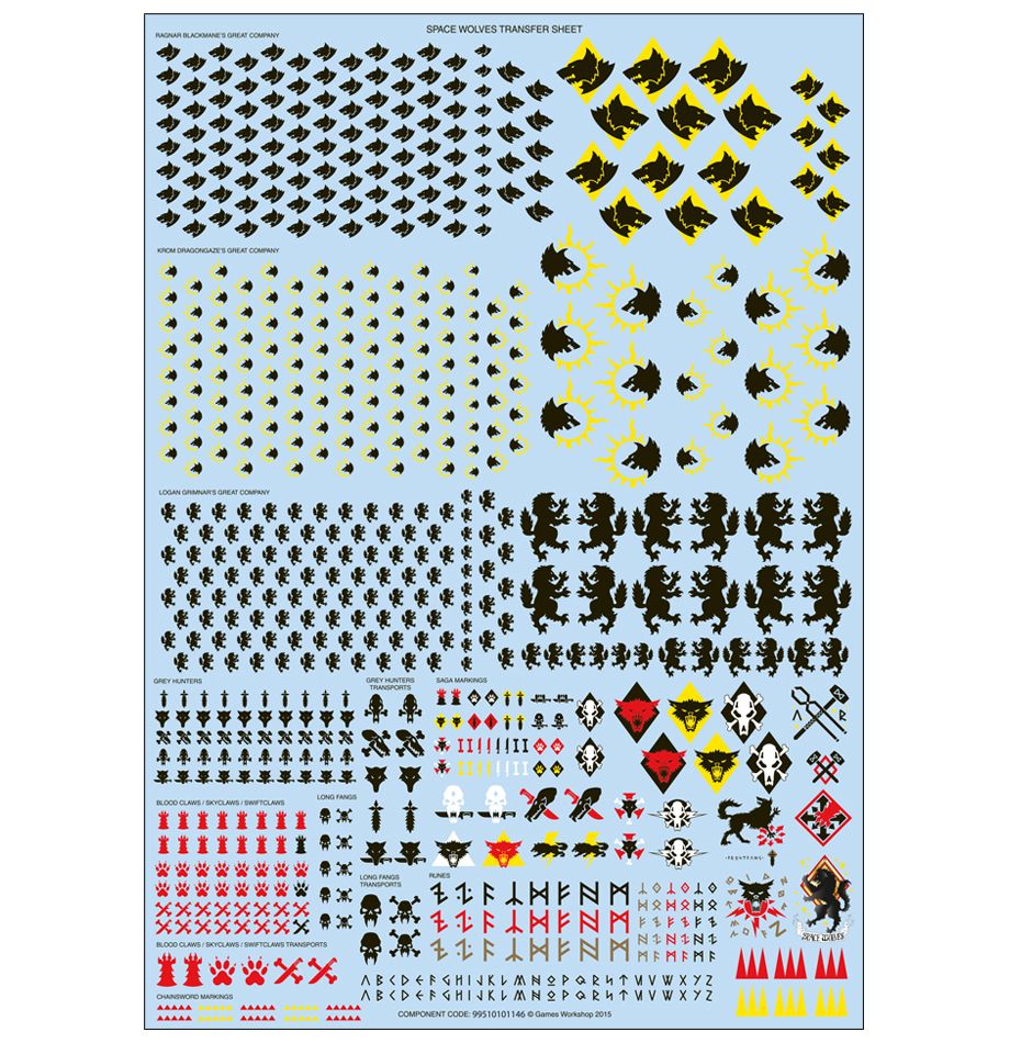 как клеить декаль на модель. набор декалей для горький-66 №1, 190х80. как клеить декаль на модель. как клеить декали на сборные. боинг 747 модель звезда декали россия.