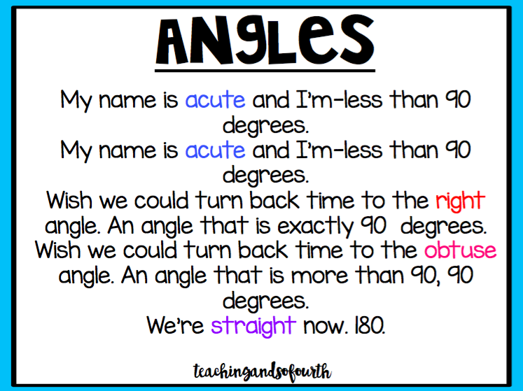 Teaching and so Fourth It's all about the angles.