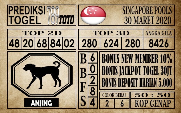 Bocoran Togel Sgp Senin 30 Maret 2020 Archives Prediksi Togel Hari Ini Sgp Sd Hk Malam Ini Jitu Jp