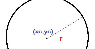 ALRUMTECH: How to draw concentric circles in C-Language?