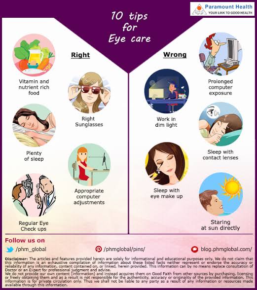 Eye care Tips for eyecare?