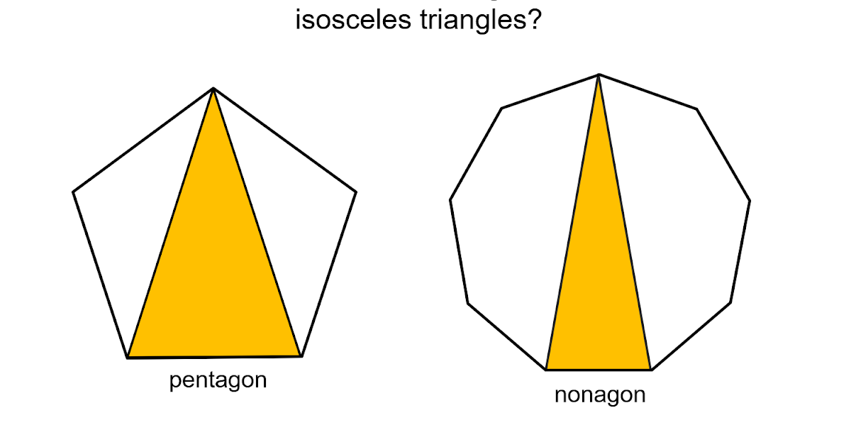 MEDIAN Don Steward mathematics teaching polygons and isosceles triangles
