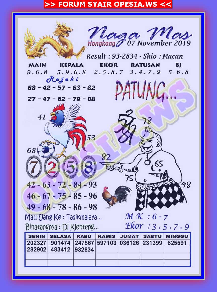 Kode Syair Hongkong 7 November 2019 Forum Syair Togel Hongkong Singapura Sydney