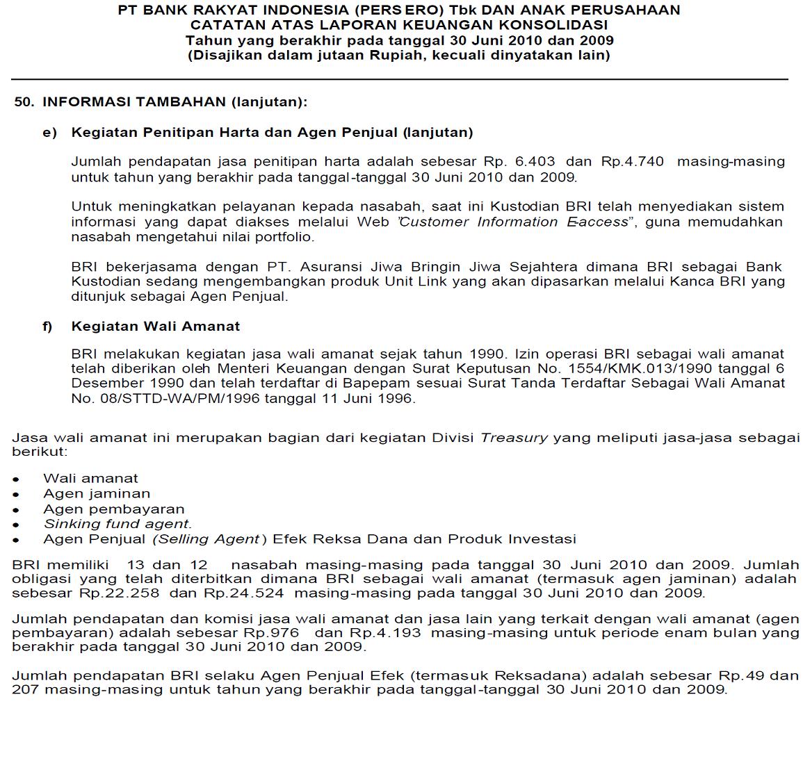 Dream LAPORAN KEUANGAN PADA BANK BRI