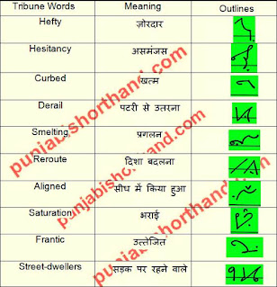 english-tribune-shorthand-outlines-12-may-2021