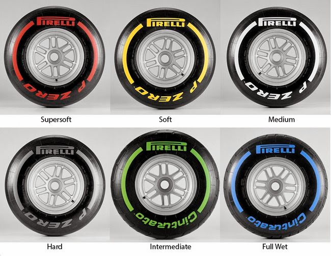 Haritha's Musings October 2013