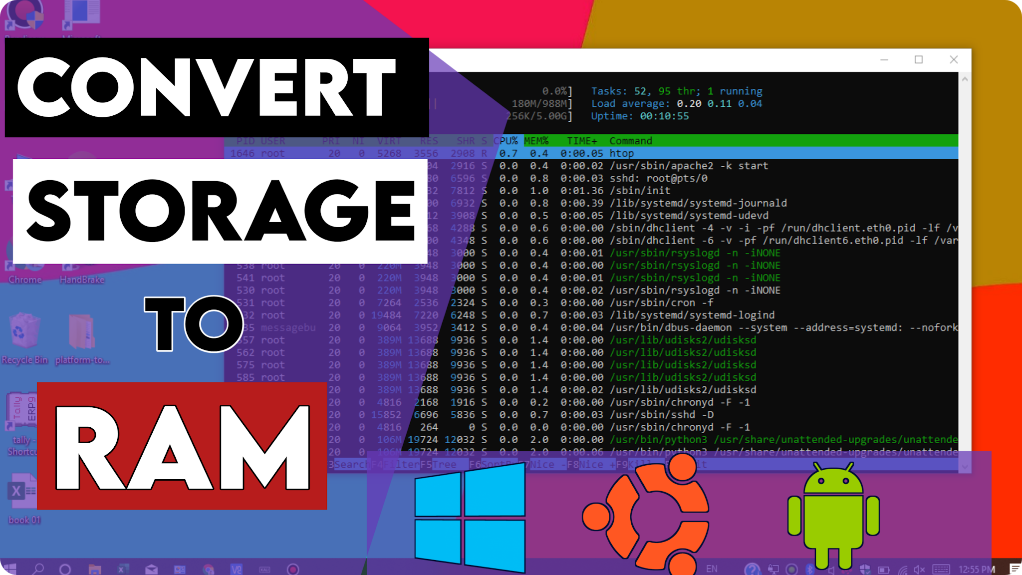 How To Create Swap RAM in Linux Increase Swap Space In Linux