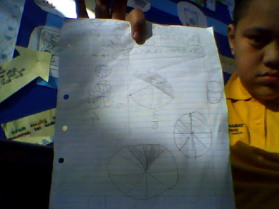 Cavhyon @ Tamaki Primary School: Convert Improper Fractions To Proper