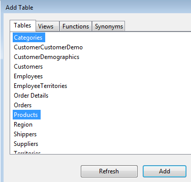 Tech Junkie Blog - Real World Tutorials, Happy Coding!: ASP.NET ...