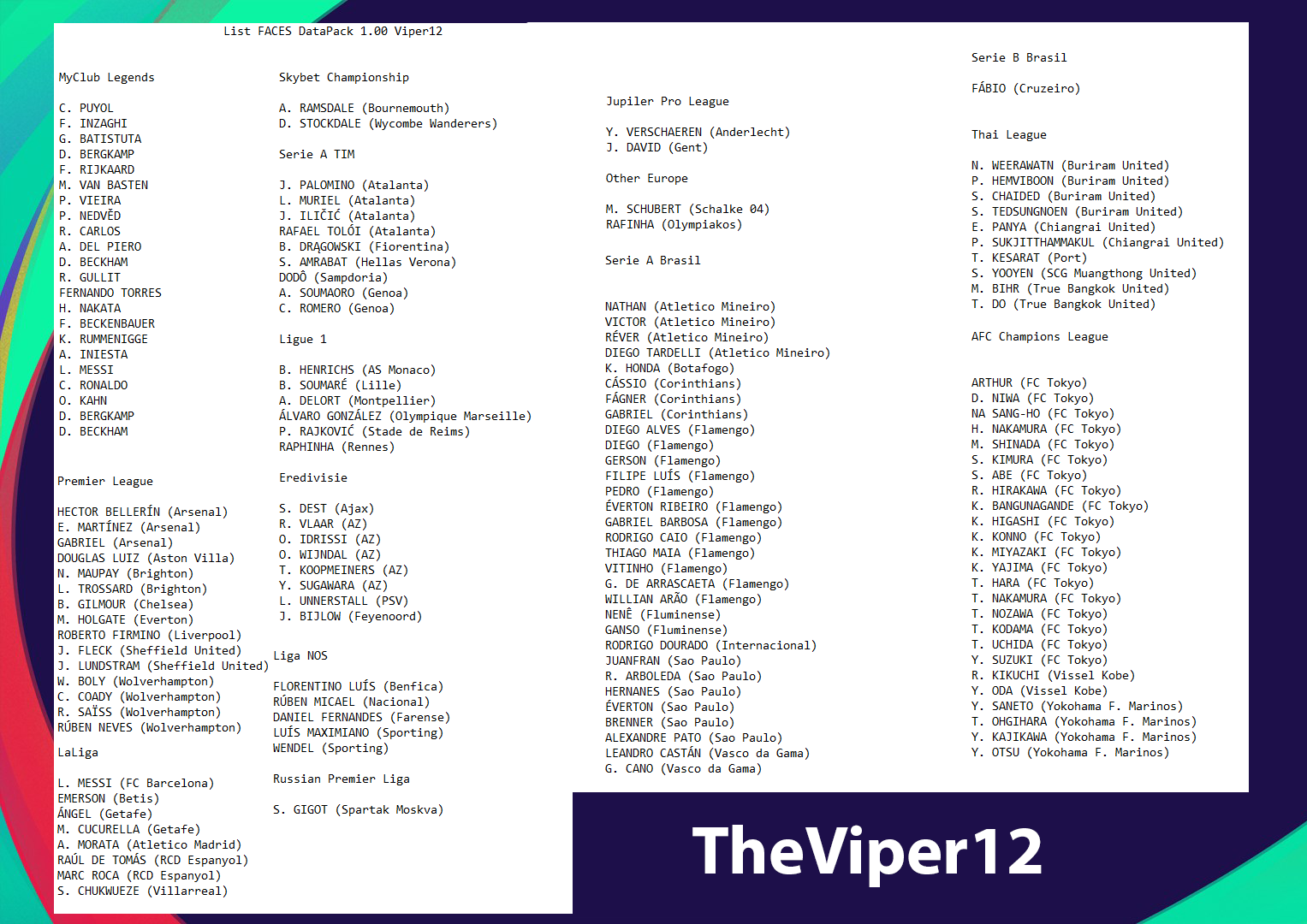 Pes 2021 Extracted Facepack Dlc 1 0 Soccerfandom Com Free Pes Patch And Fifa Updates