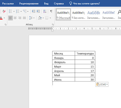 Как перенести таблицу из Excel в Word