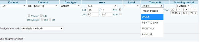 ITACS - time unit -range
