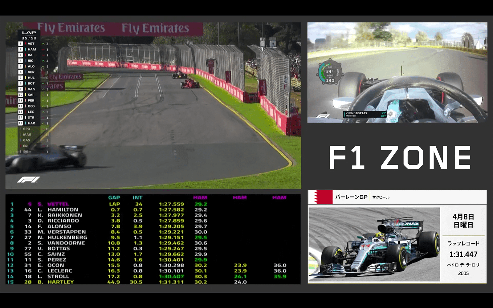 F1レポート メイン中継画面とオンボード タイミングモニタなど4つの映像を並べた新たな配信スタイルが登場したdaznでの18年シーズンのf1 視聴をチェック