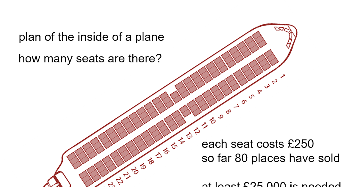 MEDIAN Don Steward mathematics teaching chair problems