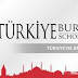 Türkiye  Bursları  2016  başvuruları  29  Şubat-31  Mart  2016  tarihlerinde  alınacaktır