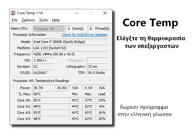 Core Temp - Δωρεάν έλεγχος θερμοκρασίας των επεξεργαστών