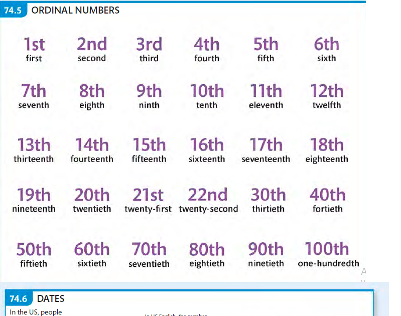 ordinal-numbers-months-days-of-the-week-ordinal-numbers-inspire